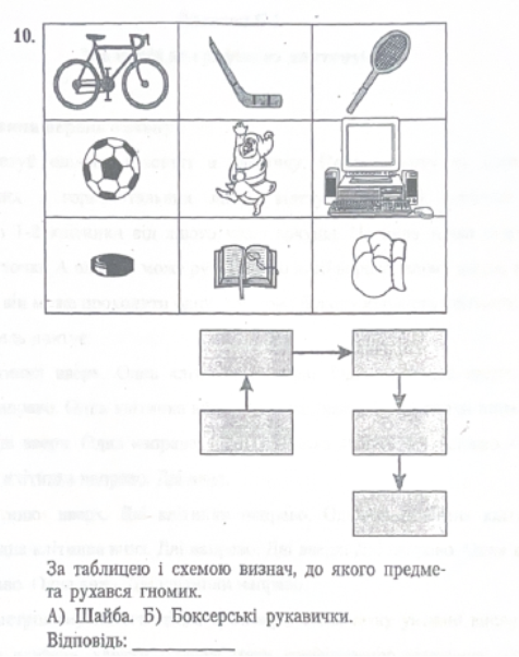 Зображення, що містить текст, ескіз, схема

Автоматично згенерований опис